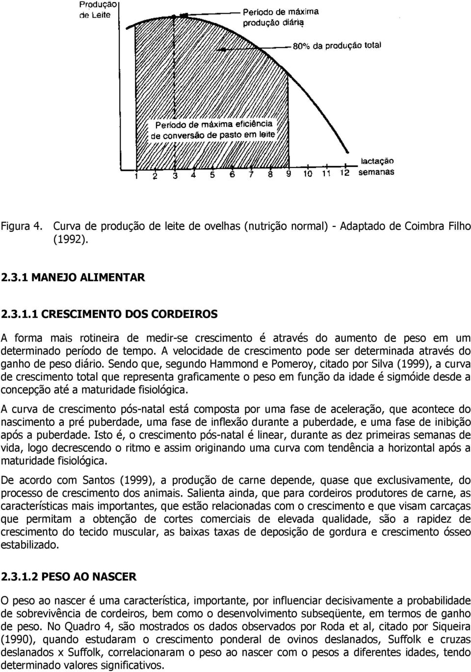 A velocidade de crescimento pode ser determinada através do ganho de peso diário.