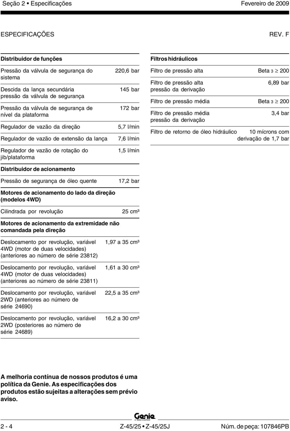 vazão da direção Regulador de vazão de extensão da lança Regulador de vazão de rotação do jib/plataforma Distribuidor de acionamento Pressão de segurança de óleo quente 0, bar bar bar, l/min, l/min,