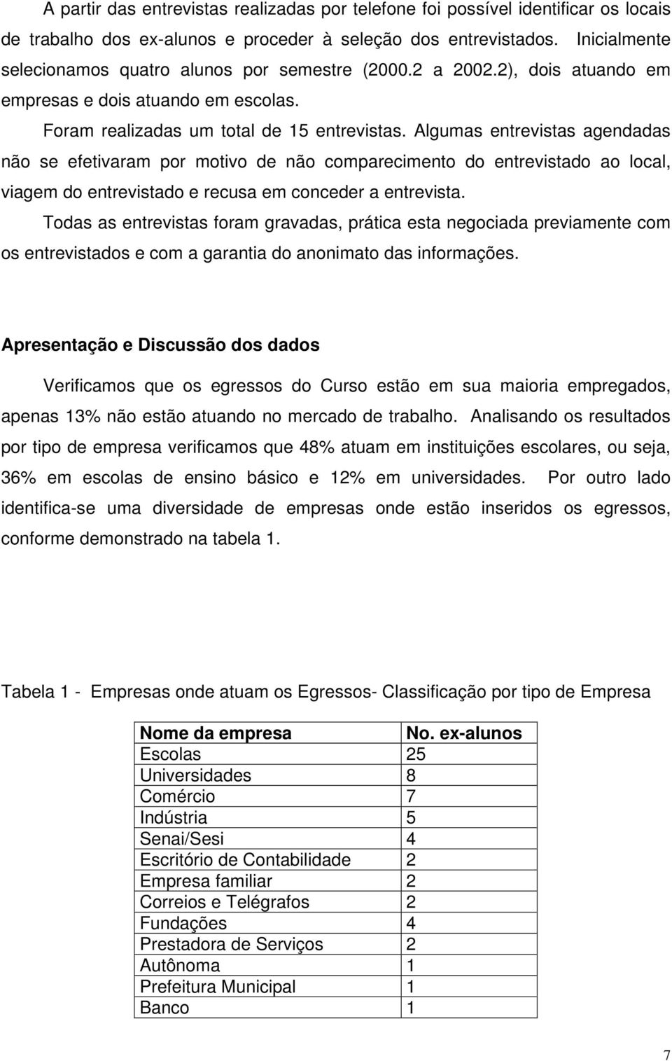 Algumas entrevistas agendadas não se efetivaram por motivo de não comparecimento do entrevistado ao local, viagem do entrevistado e recusa em conceder a entrevista.