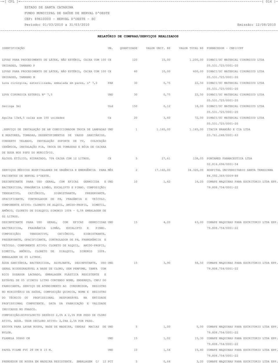 725/0001-20 LUVAS PARA PROCEDIMENTO DE LÁTEX, NÃO ESTÉRIL, CAIXA COM 100 CX 60 10,00 600,00 DIMACI/SC MATERIAL CIRURGICO LTDA UNIDADES, TAMANHO M 05.531.