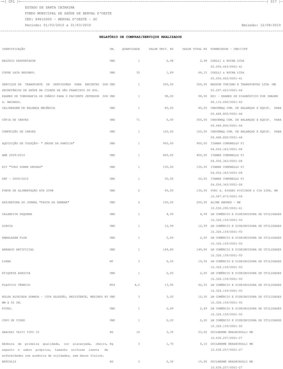 03.297.623/0001-66 EXAMES DE TOMOGRAFIA DE CRÂNIO PARA O PACIENTE JEFERSON DOS UND 1 98,00 98,00 EDI - EXAMES DE DIAGNÓSTICO POR IMAGEM S. MACHADO. 08.110.