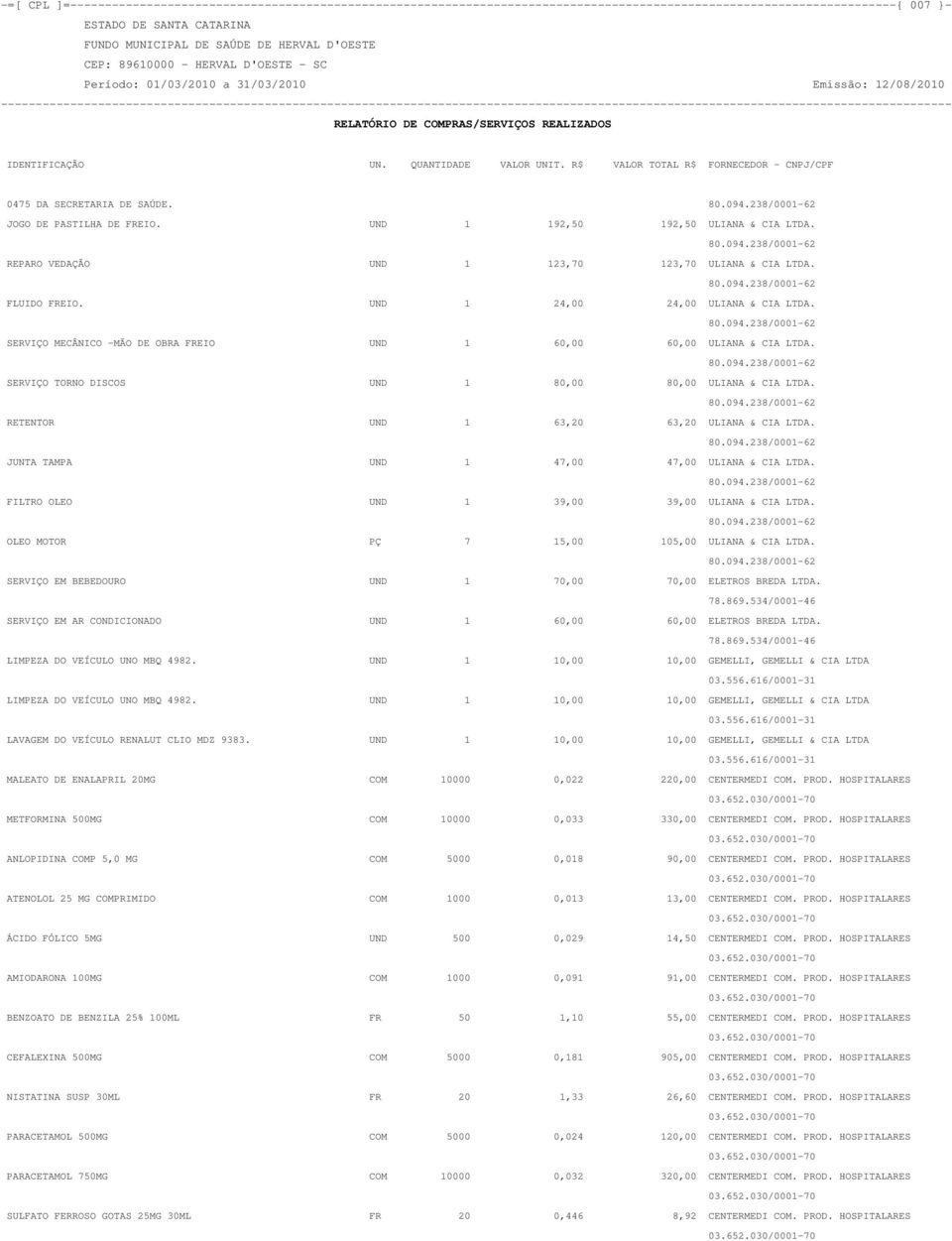 UND 1 24,00 24,00 ULIANA & CIA LTDA. 80.094.238/0001-62 SERVIÇO MECÂNICO -MÃO DE OBRA FREIO UND 1 60,00 60,00 ULIANA & CIA LTDA. 80.094.238/0001-62 SERVIÇO TORNO DISCOS UND 1 80,00 80,00 ULIANA & CIA LTDA.