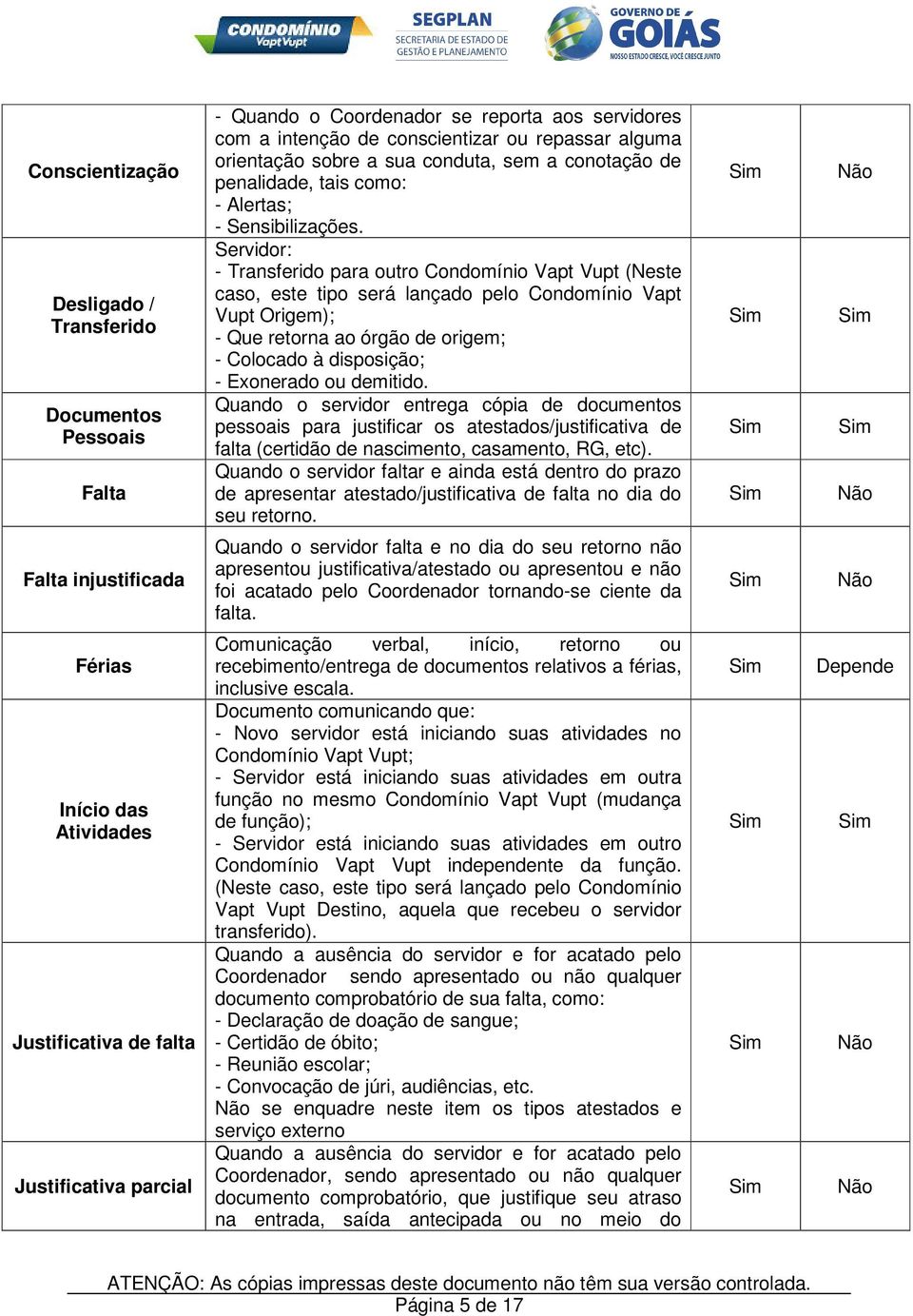 Servidor: - Transferido para outro Condomínio Vapt Vupt (Neste caso, este tipo será lançado pelo Condomínio Vapt Vupt Origem); - Que retorna ao órgão de origem; - Colocado à disposição; - Exonerado