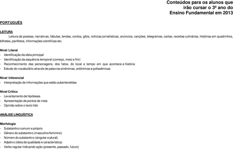 Nível Literal - Identificação da ideia principal - Identificação da sequência temporal (começo, meio e fim) - Reconhecimento das personagens, dos fatos, do local e tempo em que acontece a história -