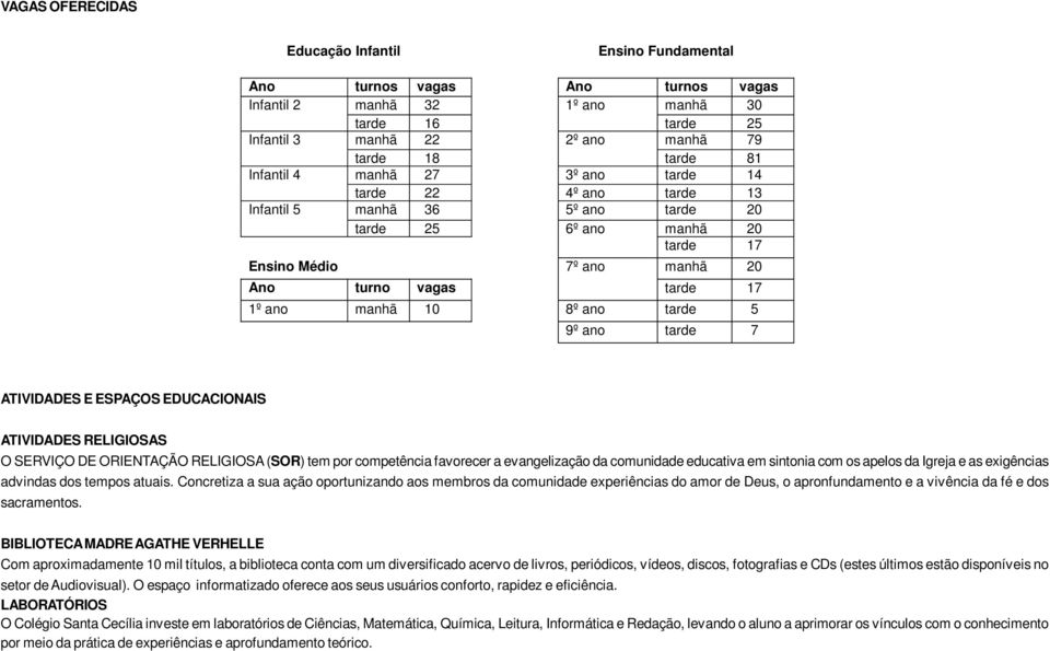 10 8º ano tarde 5 9º ano tarde 7 ATIVIDADES E ESPAÇOS EDUCACIONAIS ATIVIDADES RELIGIOSAS O SERVIÇO DE ORIENTAÇÃO RELIGIOSA (SOR) tem por competência favorecer a evangelização da comunidade educativa