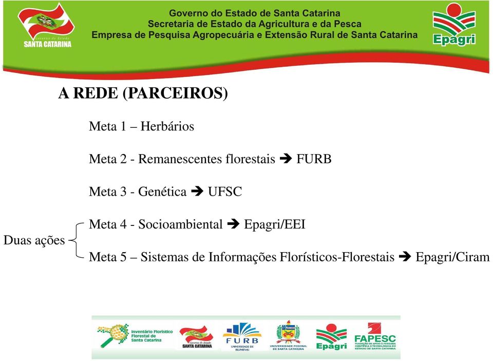 Duas ações Meta 4 - Socioambiental Epagri/EEI Meta 5