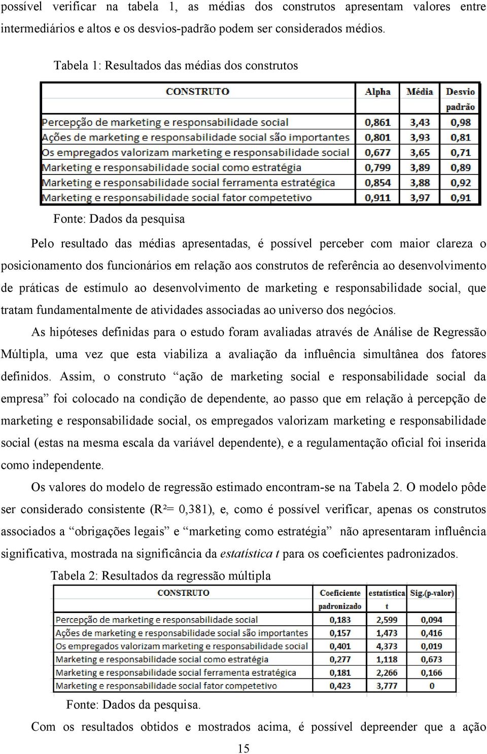 construtos de referência ao desenvolvimento de práticas de estímulo ao desenvolvimento de marketing e responsabilidade social, que tratam fundamentalmente de atividades associadas ao universo dos