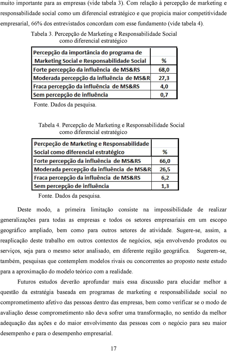 (vide tabela 4). Tabela 3. Percepção de Marketing e Responsabilidade Social como diferencial estratégico Fonte. Dados da pesquisa. Tabela 4.