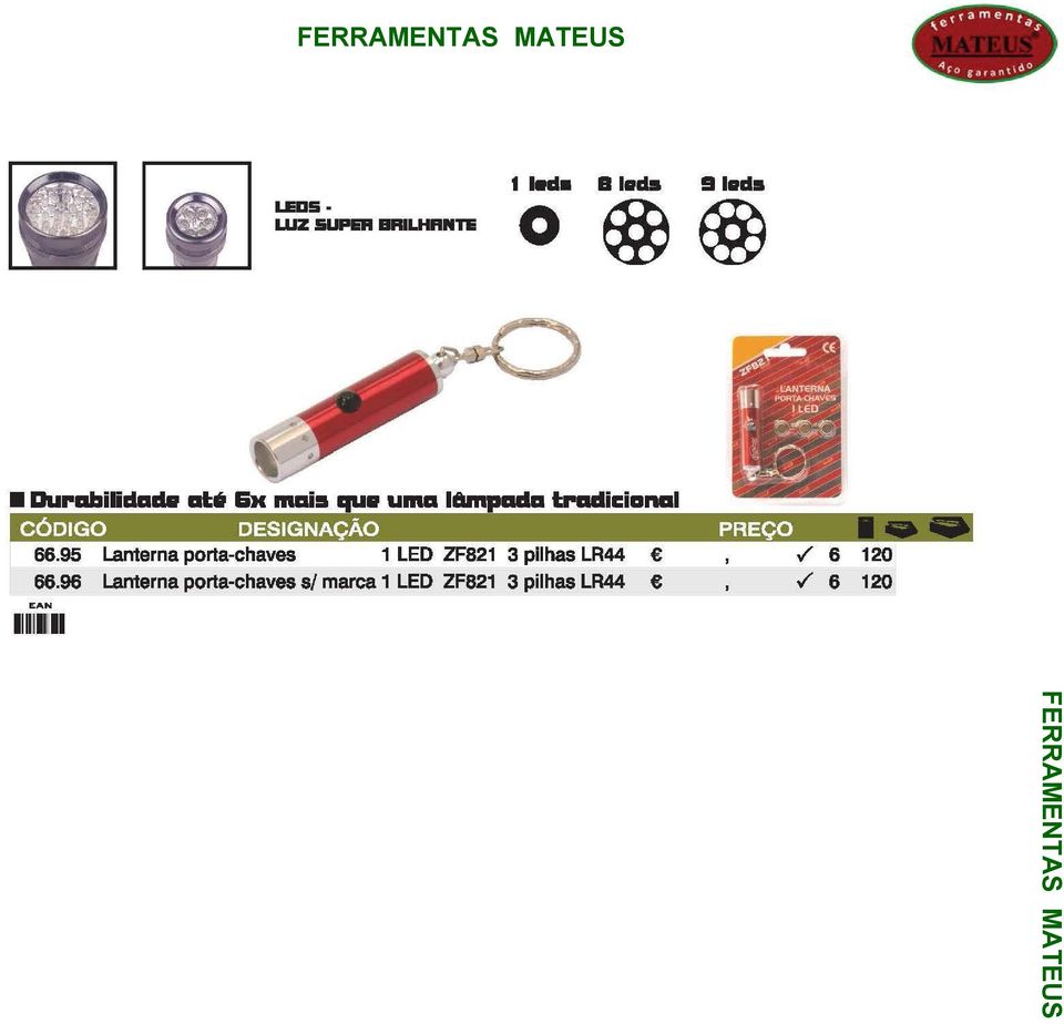 95 Lanterna porta-chaves 1 LED ZF821 3 pilhas LR44./ 6 120 66.