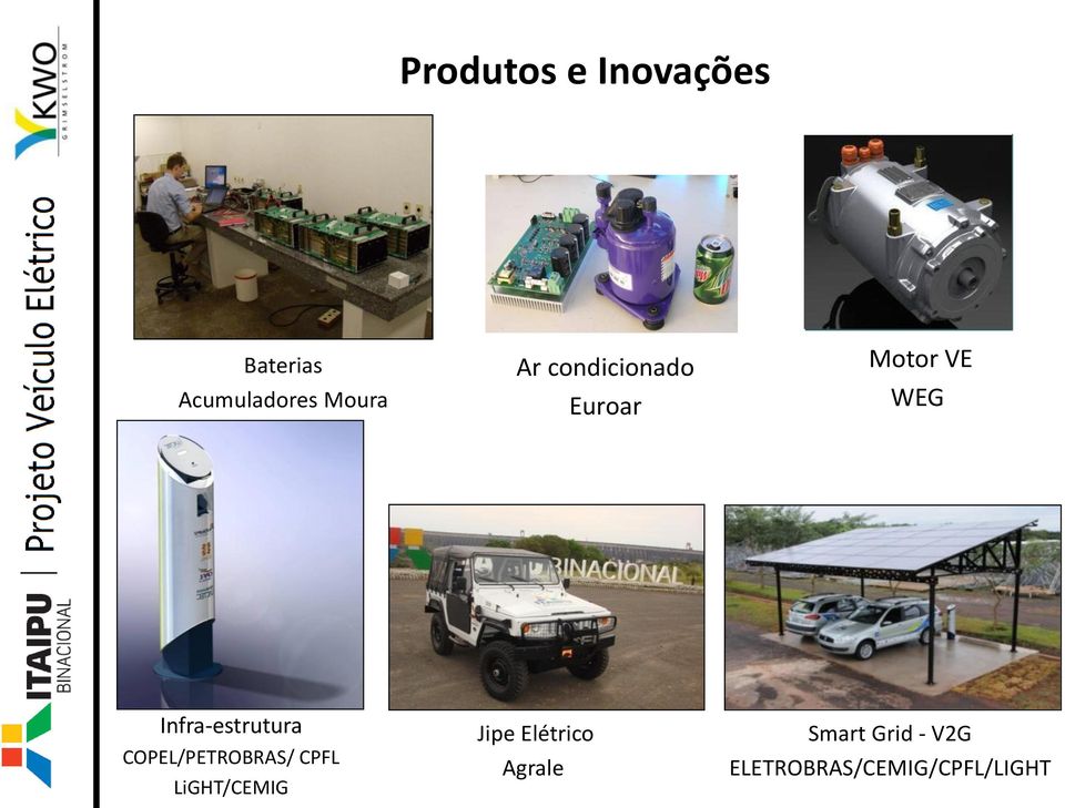 Infra-estrutura COPEL/PETROBRAS/ CPFL LiGHT/CEMIG