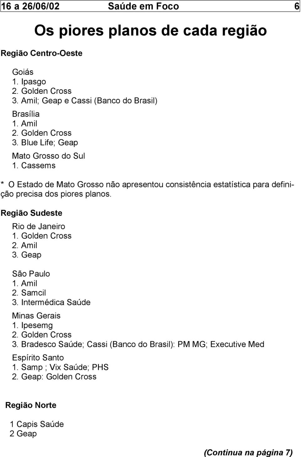 Cassems * O Estado de Mato Grosso não apresentou consistência estatística para definição precisa dos piores planos. Região Sudeste Rio de Janeiro 1. Golden Cross 2.