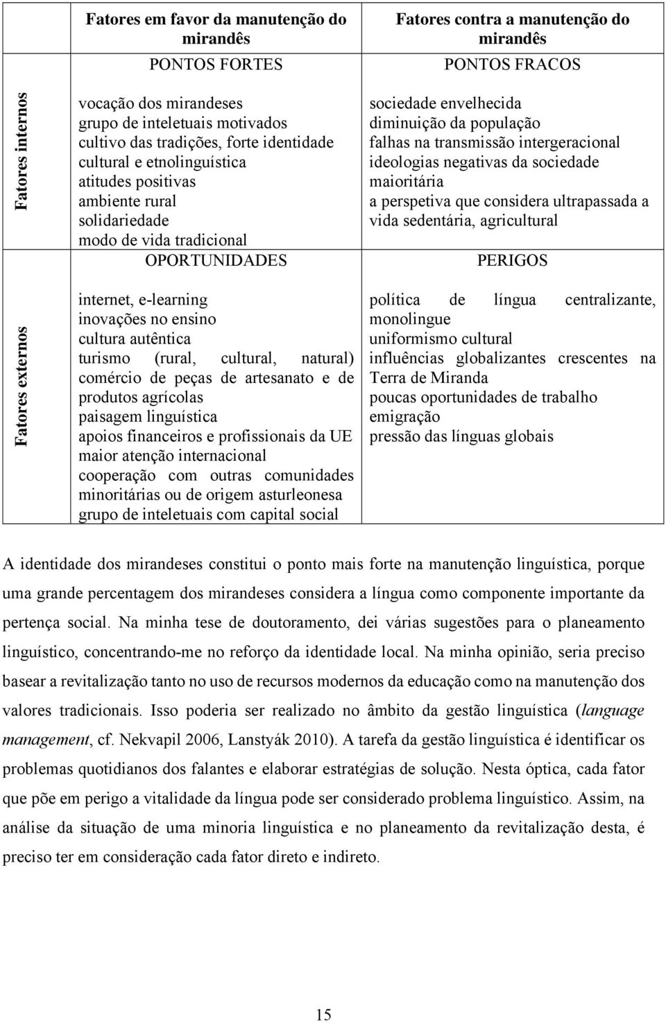 cultura autêntica turismo (rural, cultural, natural) comércio de peças de artesanato e de produtos agrícolas paisagem linguística apoios financeiros e profissionais da UE maior atenção internacional