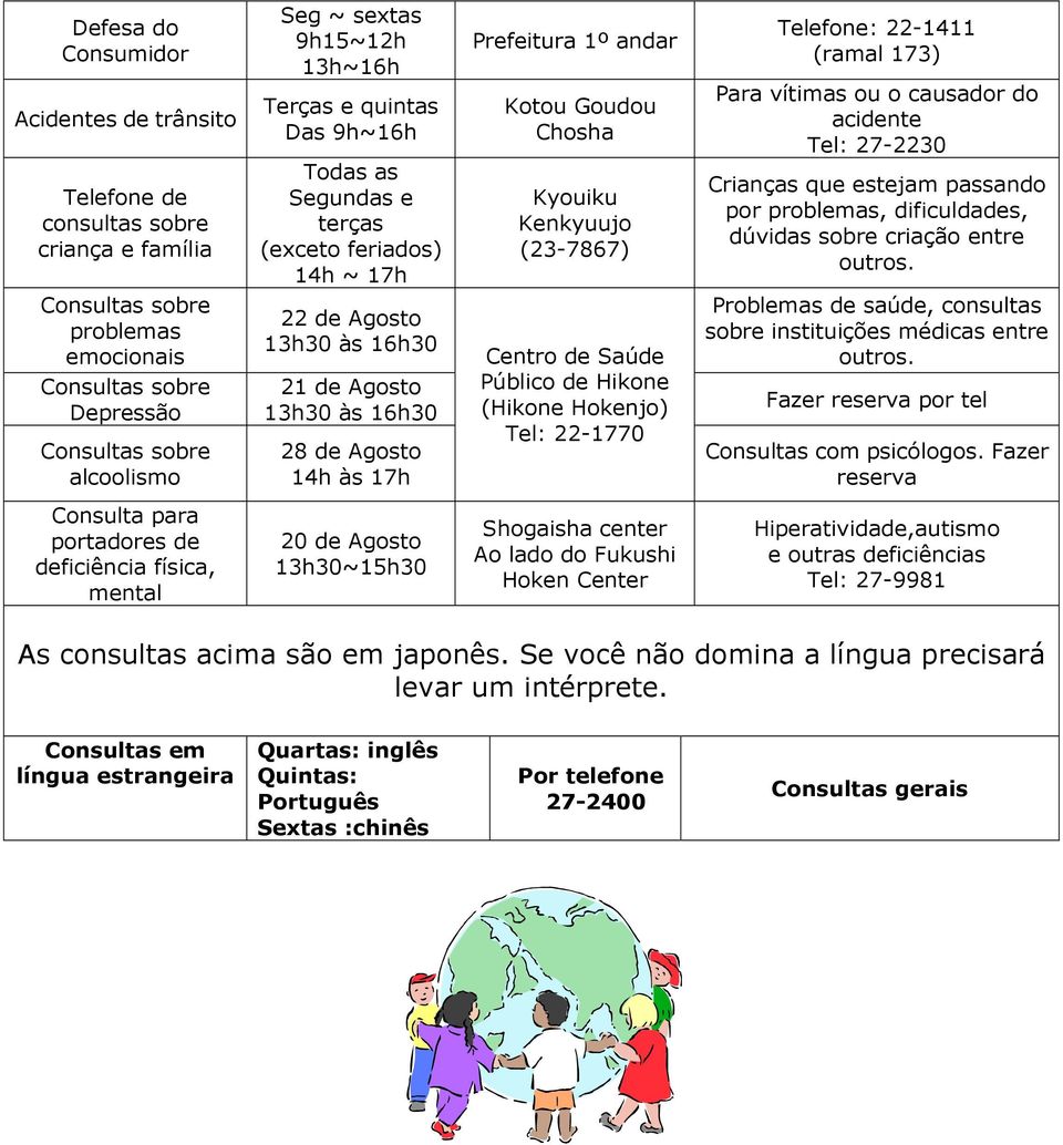 dificuldades, dúvidas sobre criação entre outros.