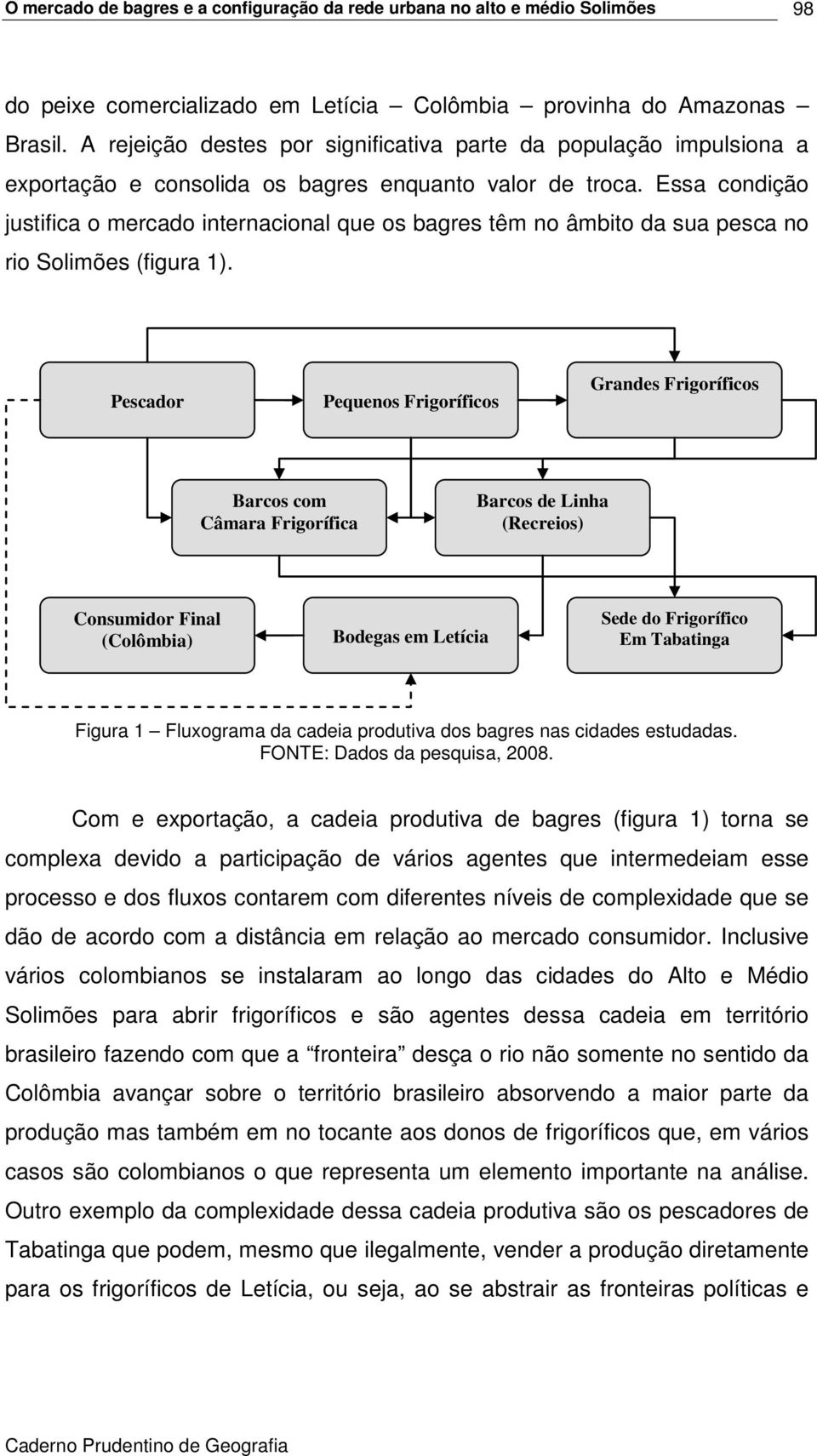 Essa condição justifica o mercado internacional que os bagres têm no âmbito da sua pesca no rio Solimões (figura 1).