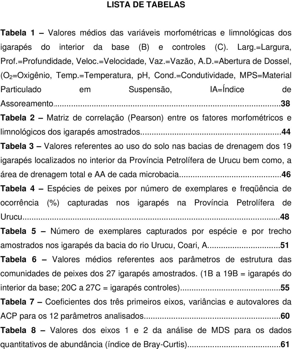 ..38 Tabela 2 Matriz de correlação (Pearson) entre os fatores morfométricos e limnológicos dos igarapés amostrados.