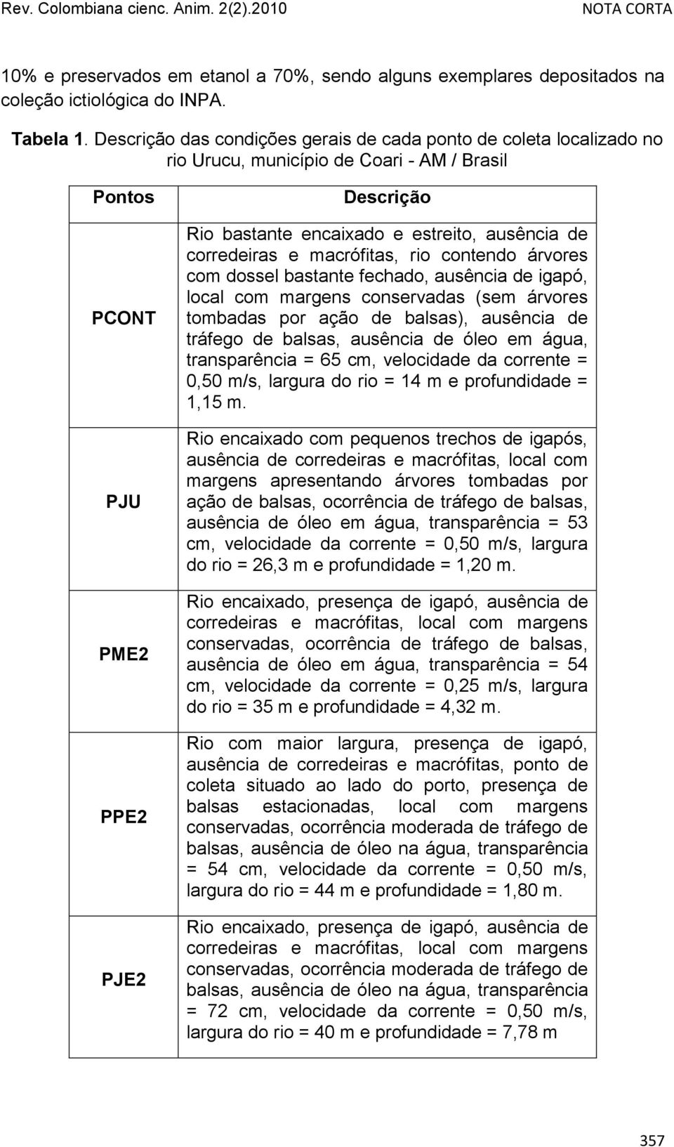 de corredeiras e macrófitas, rio contendo árvores com dossel bastante fechado, ausência de igapó, local com margens conservadas (sem árvores tombadas por ação de balsas), ausência de tráfego de