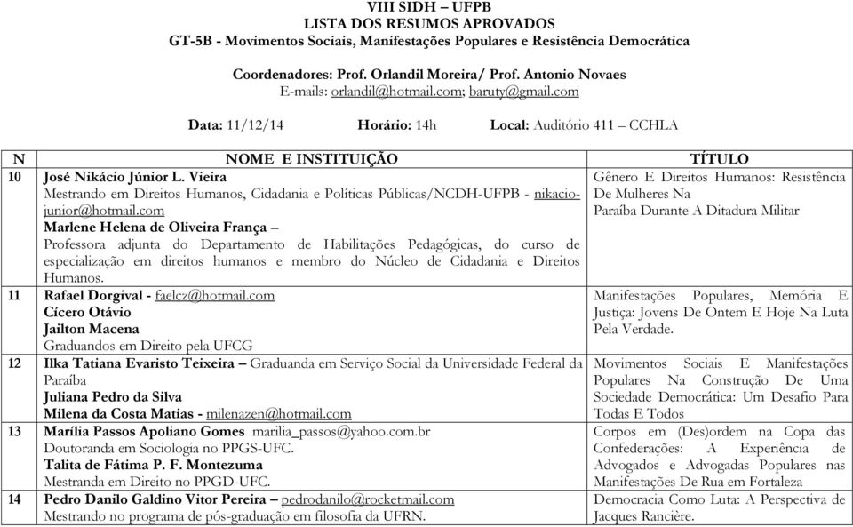 Vieira Mestrando em Direitos Humanos, Cidadania e Políticas Públicas/NCDH-UFPB - nikaciojunior@hotmail.