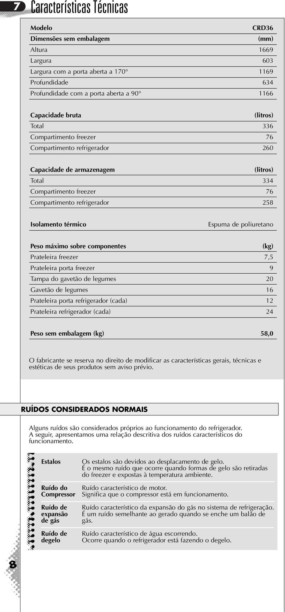 Isolamento térmico Espuma de poliuretano Peso máximo sobre componentes (kg) Prateleira freezer 7,5 Prateleira porta freezer 9 Tampa do gavetão de legumes 20 Gavetão de legumes 16 Prateleira porta