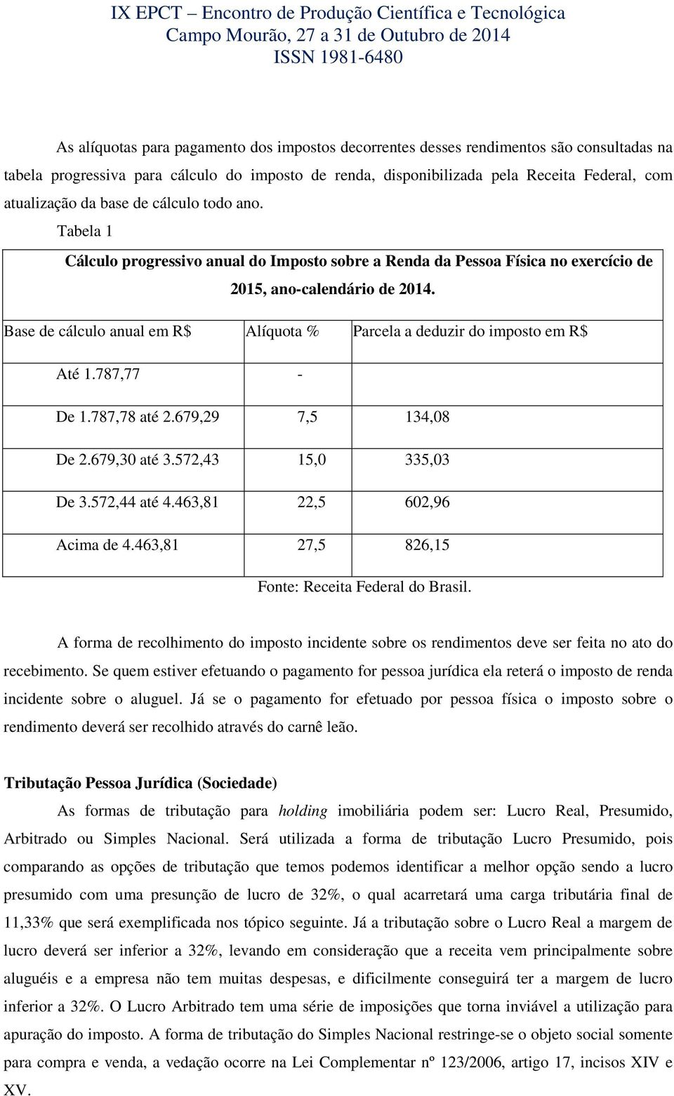 Base de cálculo anual em R$ Alíquota % Parcela a deduzir do imposto em R$ Até 1.787,77 - De 1.787,78 até 2.679,29 7,5 134,08 De 2.679,30 até 3.572,43 15,0 335,03 De 3.572,44 até 4.