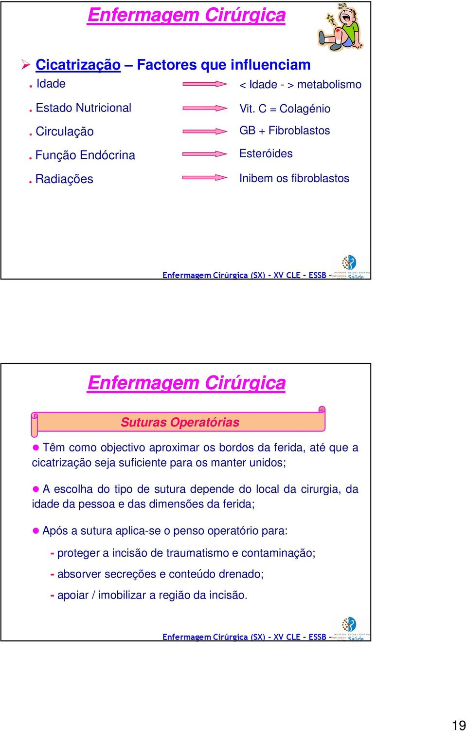 cicatrização seja suficiente para os manter unidos; A escolha do tipo de sutura depende do local da cirurgia, da idade da pessoa e das dimensões da ferida;