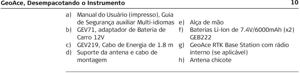 de 1.8 m d) Suporte da antena e cabo de montagem e) Alça de mão f) Baterias Li-Ion de 7.