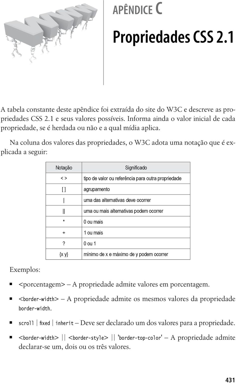 Na coluna dos valores das propriedades, o W3C adota uma notação que é explicada a seguir: Notação Significado < > tipo de valor ou referência para outra propriedade [ ] agrupamento uma das