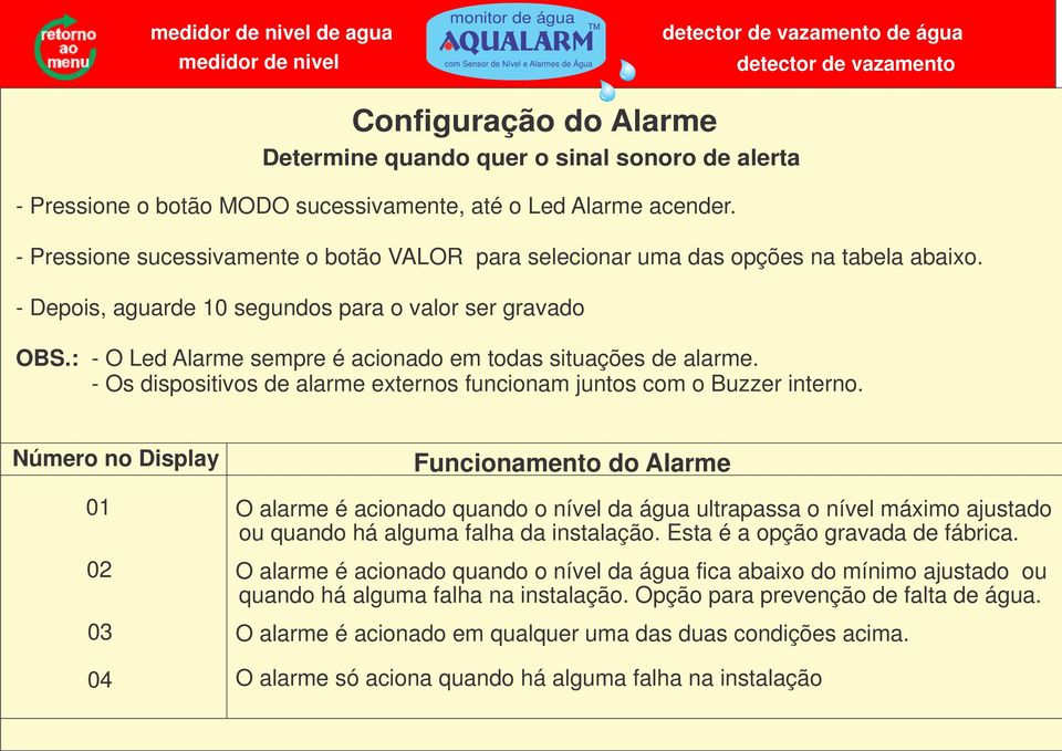 : - O Led Alarme sempre é acionado em todas situações alarme. - Os dispositivos alarme externos funcionam juntos com o Buzzer interno.