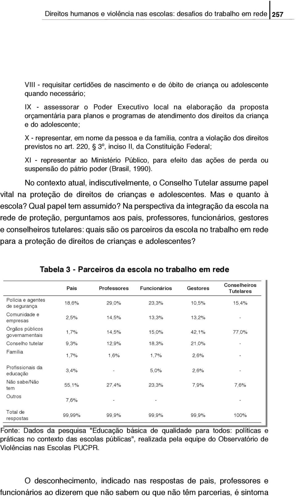 violação dos direitos previstos no art. 220, 3º, inciso II, da Constituição Federal; XI - representar ao Ministério Público, para efeito das ações de perda ou suspensão do pátrio poder (Brasil, 1990).