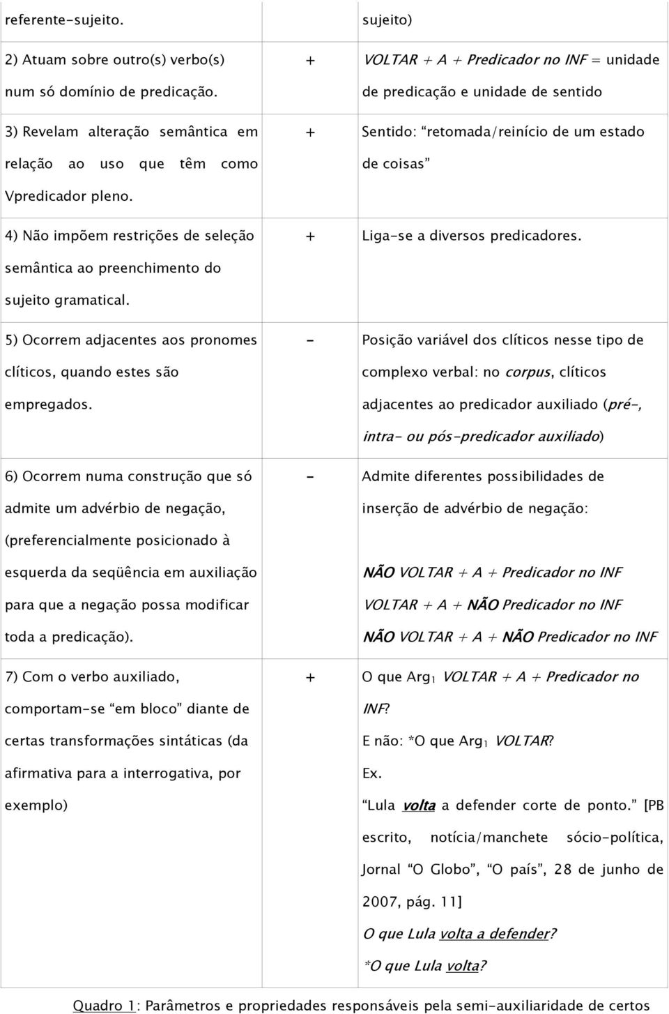 coisas Vpredicador pleno. 4) Não impõem restrições de seleção + Liga-se a diversos predicadores. semântica ao preenchimento do sujeito gramatical.