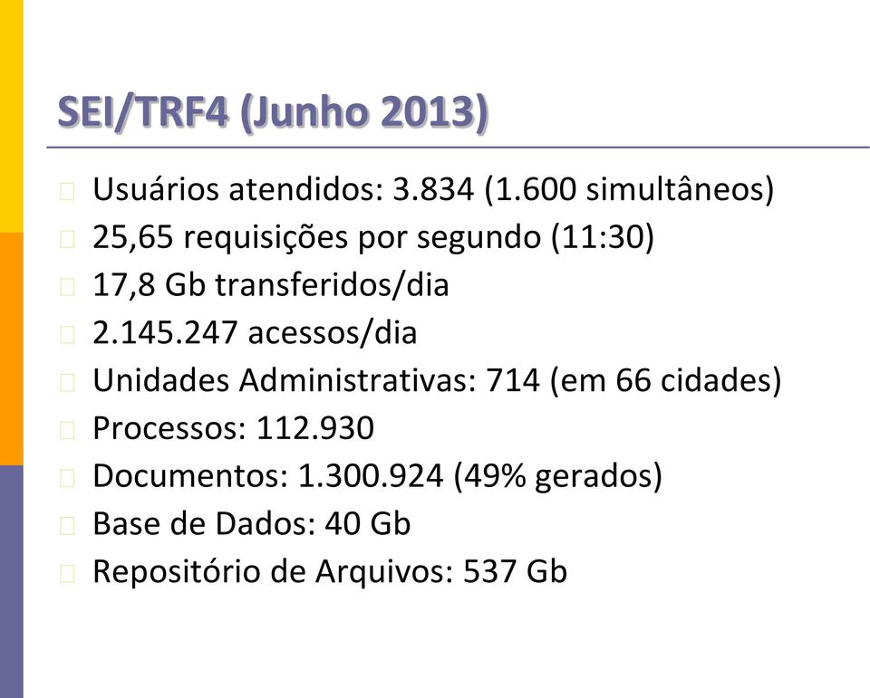 transferidos/dia 2.145.