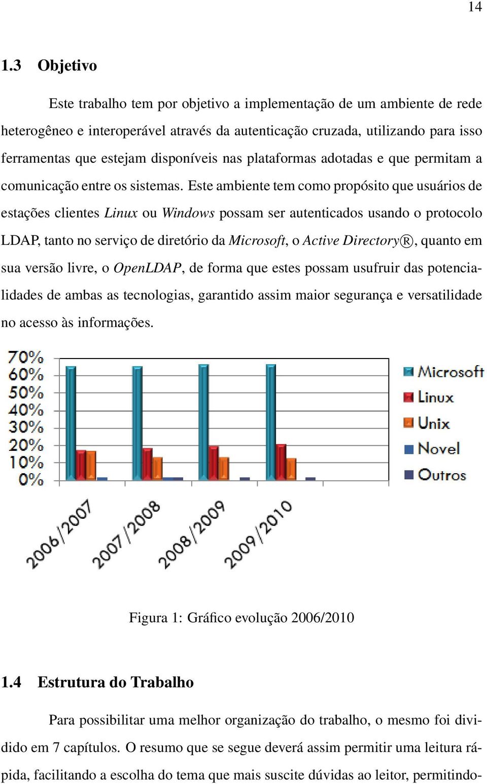 Este ambiente tem como propósito que usuários de estações clientes Linux ou Windows possam ser autenticados usando o protocolo LDAP, tanto no serviço de diretório da Microsoft, o Active Directory R,