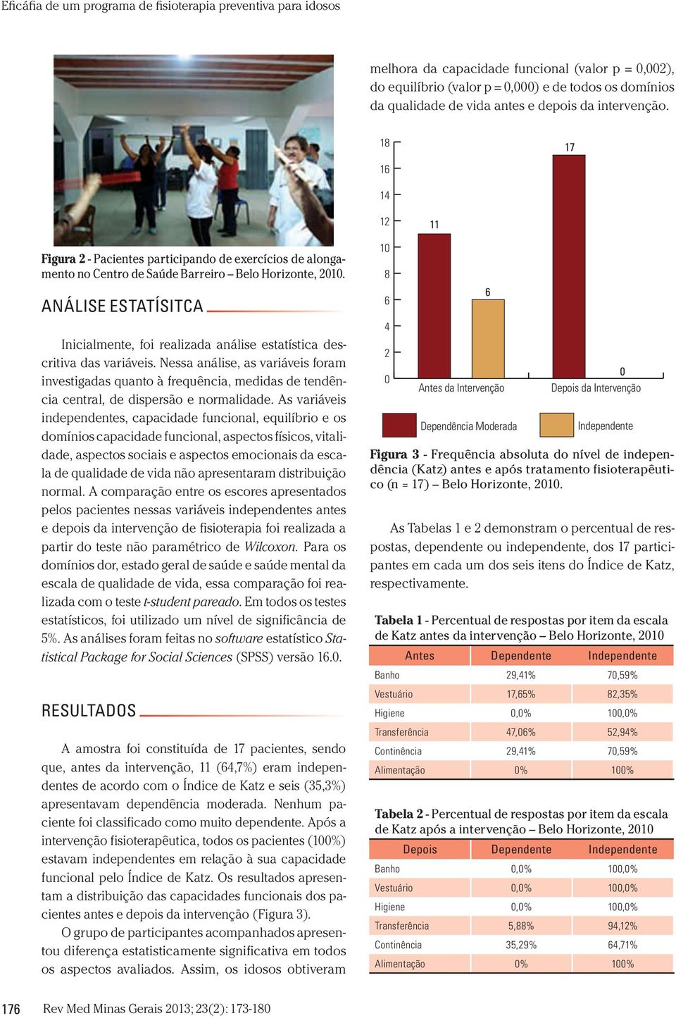 ANÁLISE ESTATÍSITCA Inicialmente, foi realizada análise estatística descritiva das variáveis.