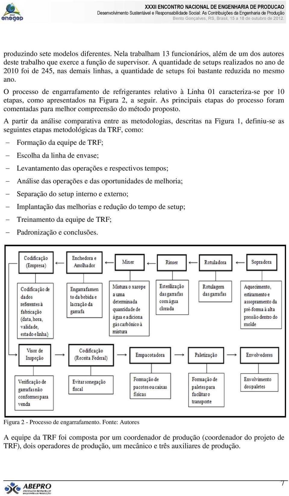 O processo de engarrafamento de refrigerantes relativo à Linha 01 caracteriza-se por 10 etapas, como apresentados na Figura 2, a seguir.