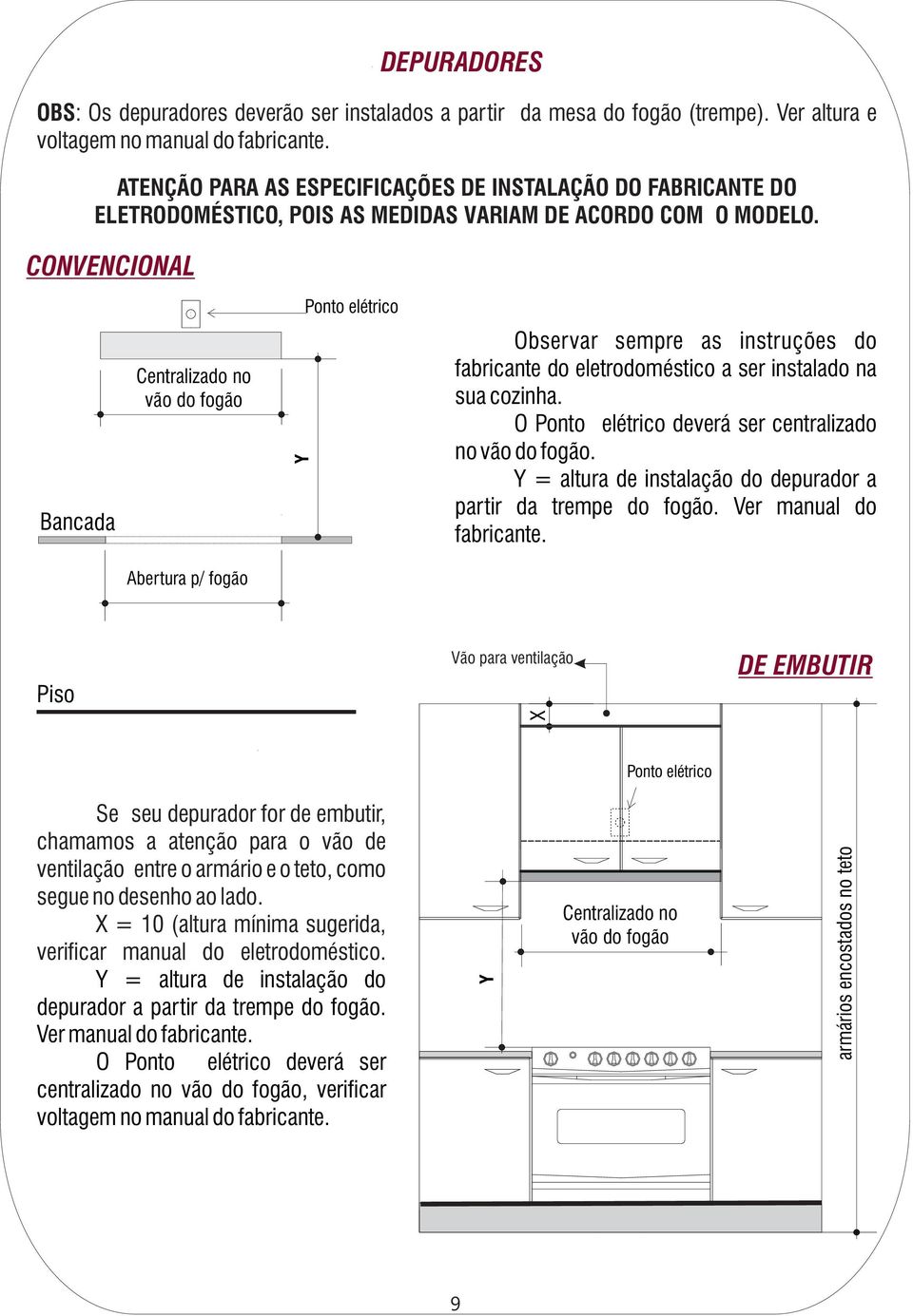 CONVENCIONAL Ponto elétrico Bancada Centralizado no vão do fogão Y Observar sempre as instruções do fabricante do eletrodoméstico a ser instalado na sua cozinha.