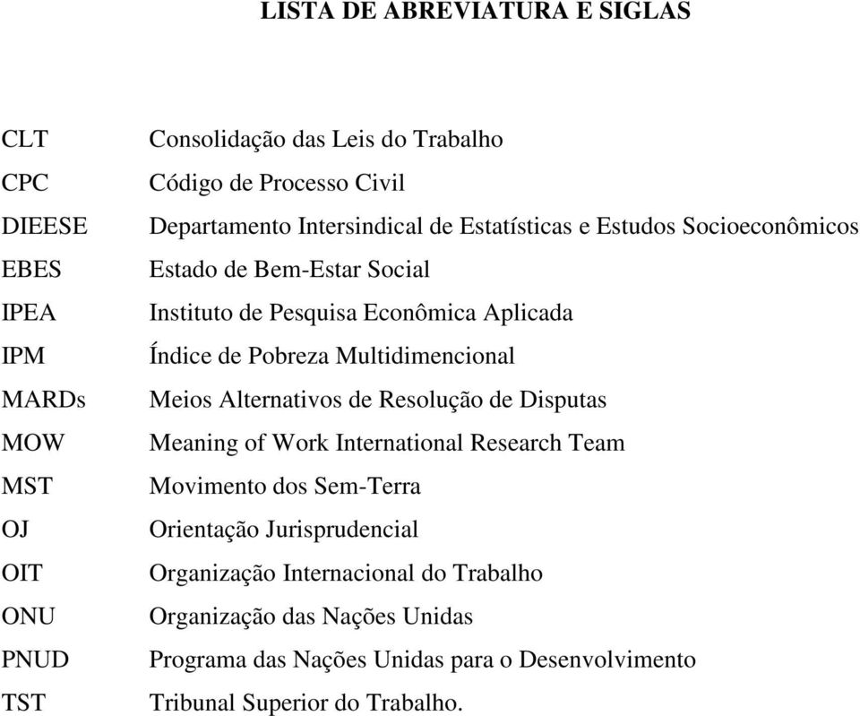 Pobreza Multidimencional Meios Alternativos de Resolução de Disputas Meaning of Work International Research Team Movimento dos Sem-Terra Orientação