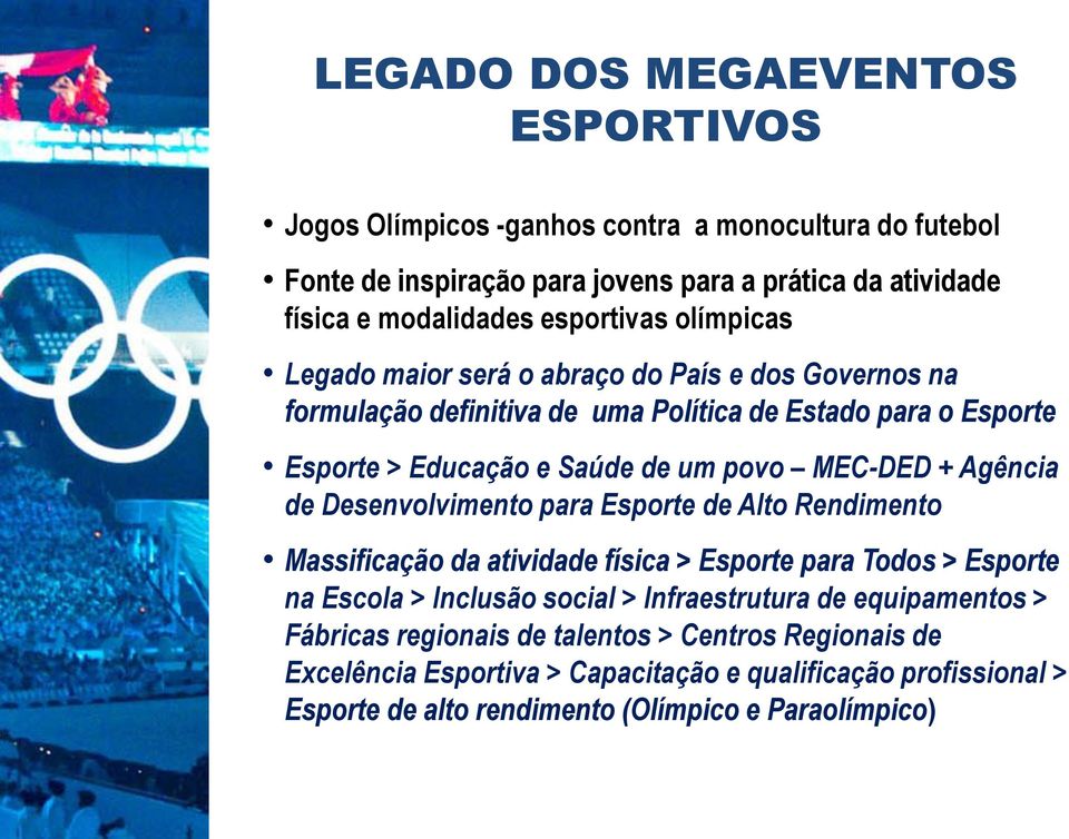 MEC-DED + Agência de Desenvolvimento para Esporte de Alto Rendimento Massificação da atividade física > Esporte para Todos > Esporte na Escola > Inclusão social > Infraestrutura