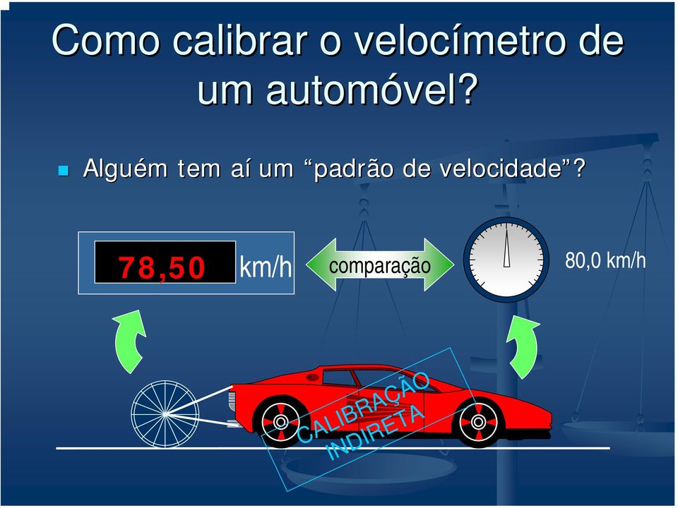 Alguém m tem aía um padrão de