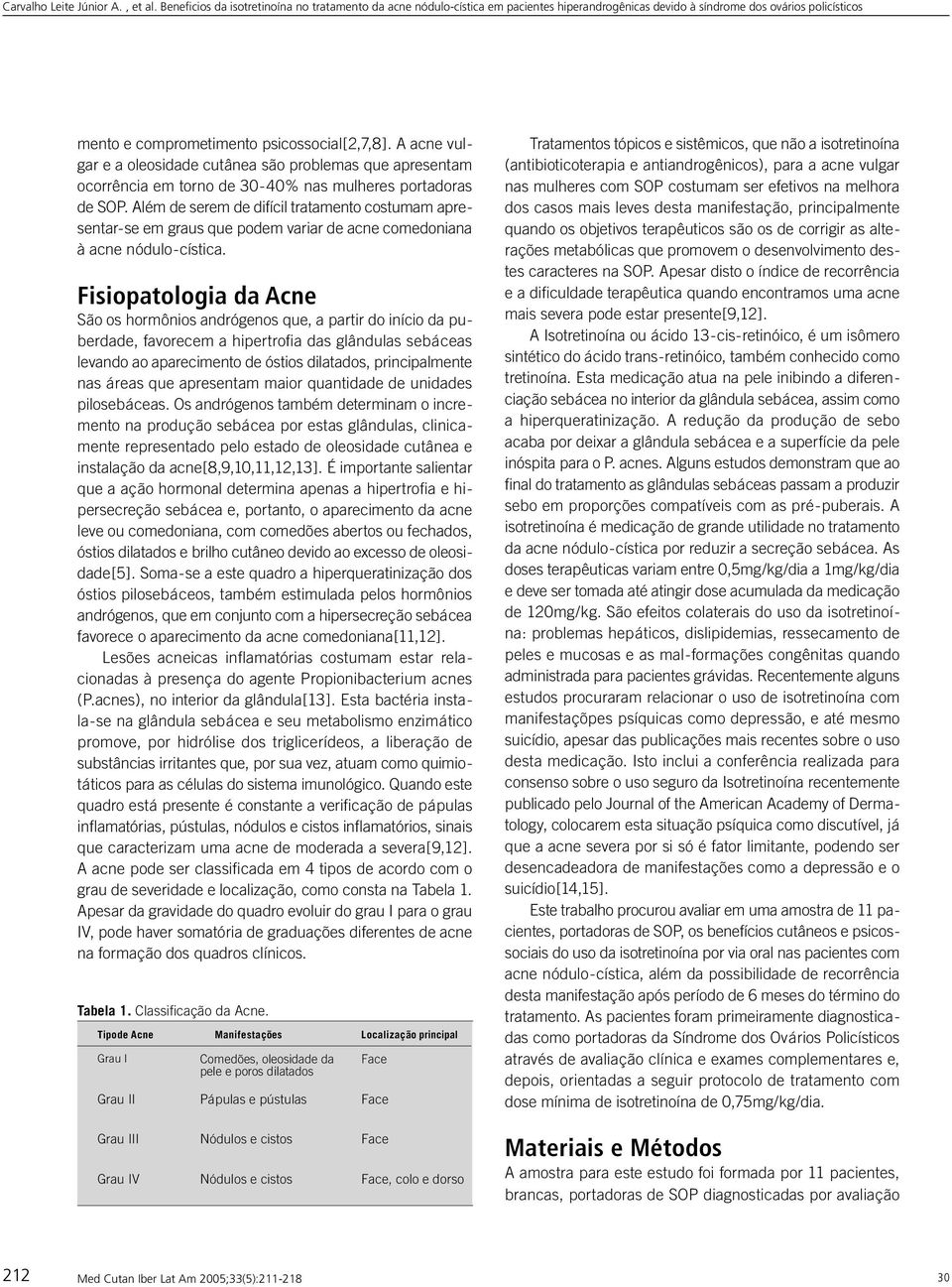 Fisiopatologia da Acne São os hormônios andrógenos que, a partir do início da puberdade, favorecem a hipertrofia das glândulas sebáceas levando ao aparecimento de óstios dilatados, principalmente nas