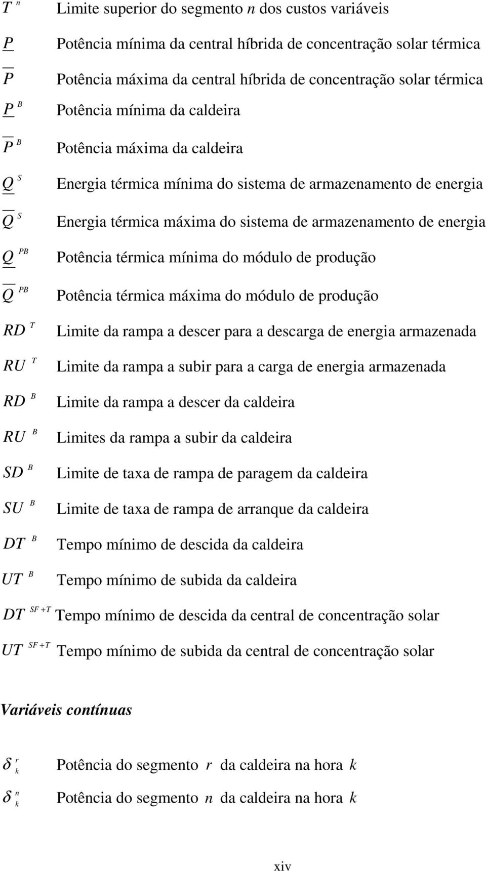 térmica mínima do módulo de produção P Q Potência térmica máxima do módulo de produção T RD Limite da rampa a descer para a descarga de energia armazenada T RU Limite da rampa a subir para a carga de