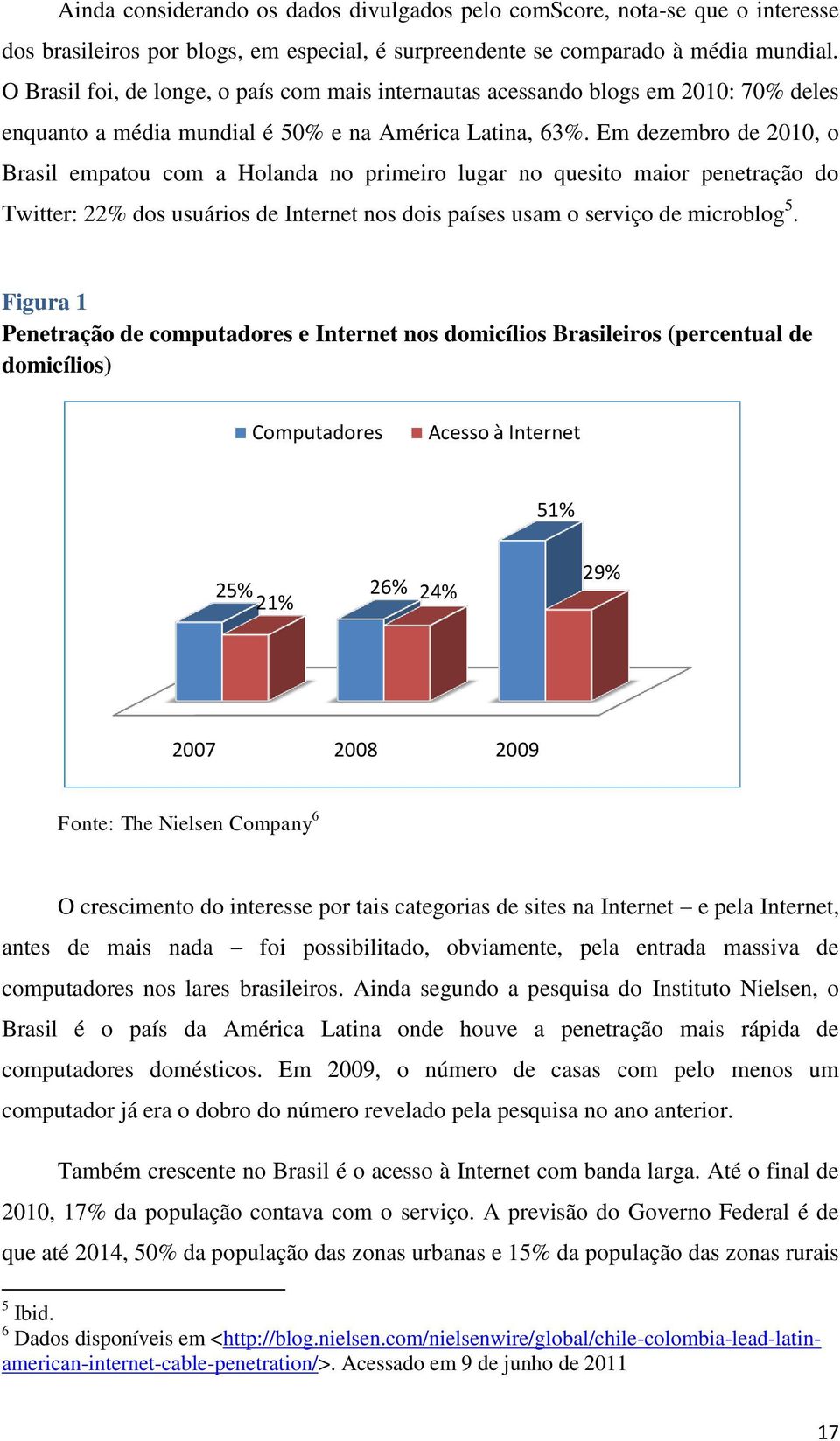 Em dezembro de 2010, o Brasil empatou com a Holanda no primeiro lugar no quesito maior penetração do Twitter: 22% dos usuários de Internet nos dois países usam o serviço de microblog 5.