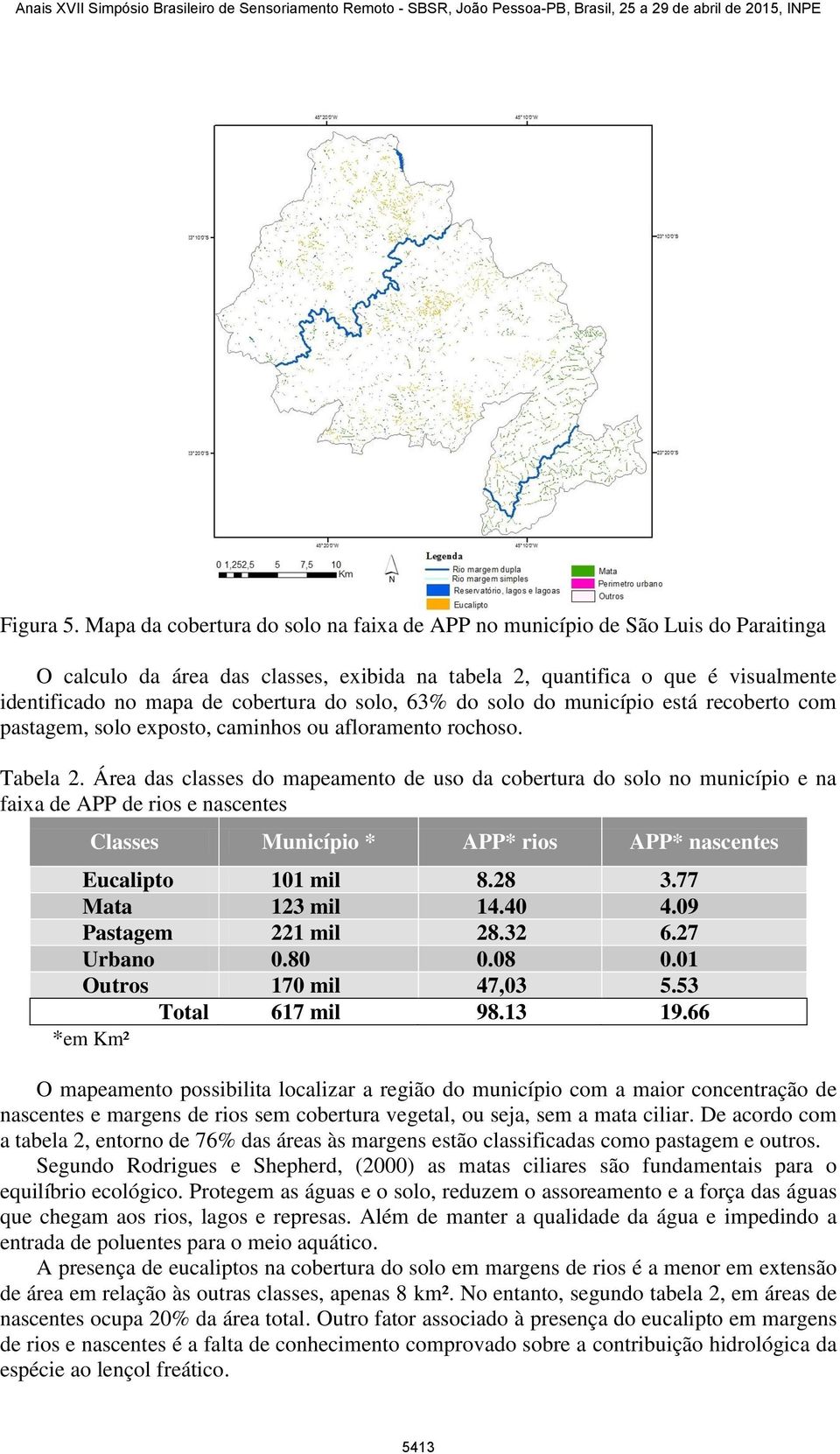 do solo, 63% do solo do município está recoberto com pastagem, solo exposto, caminhos ou afloramento rochoso. Tabela 2.