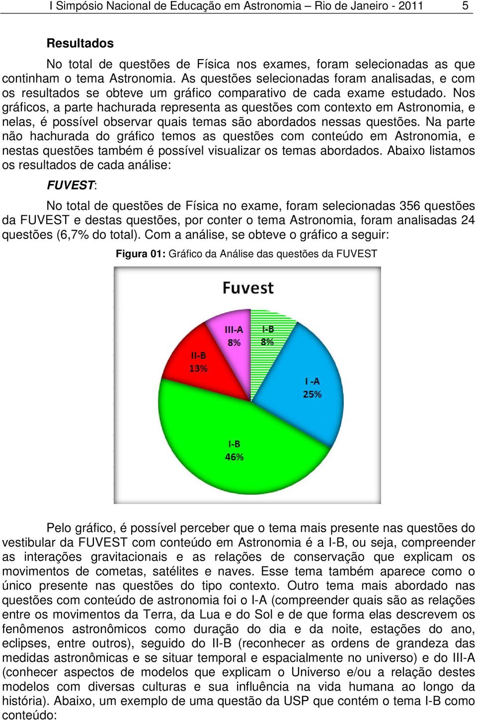 Nos gráficos, a parte hachurada representa as questões com contexto em Astronomia, e nelas, é possível observar quais temas são abordados nessas questões.