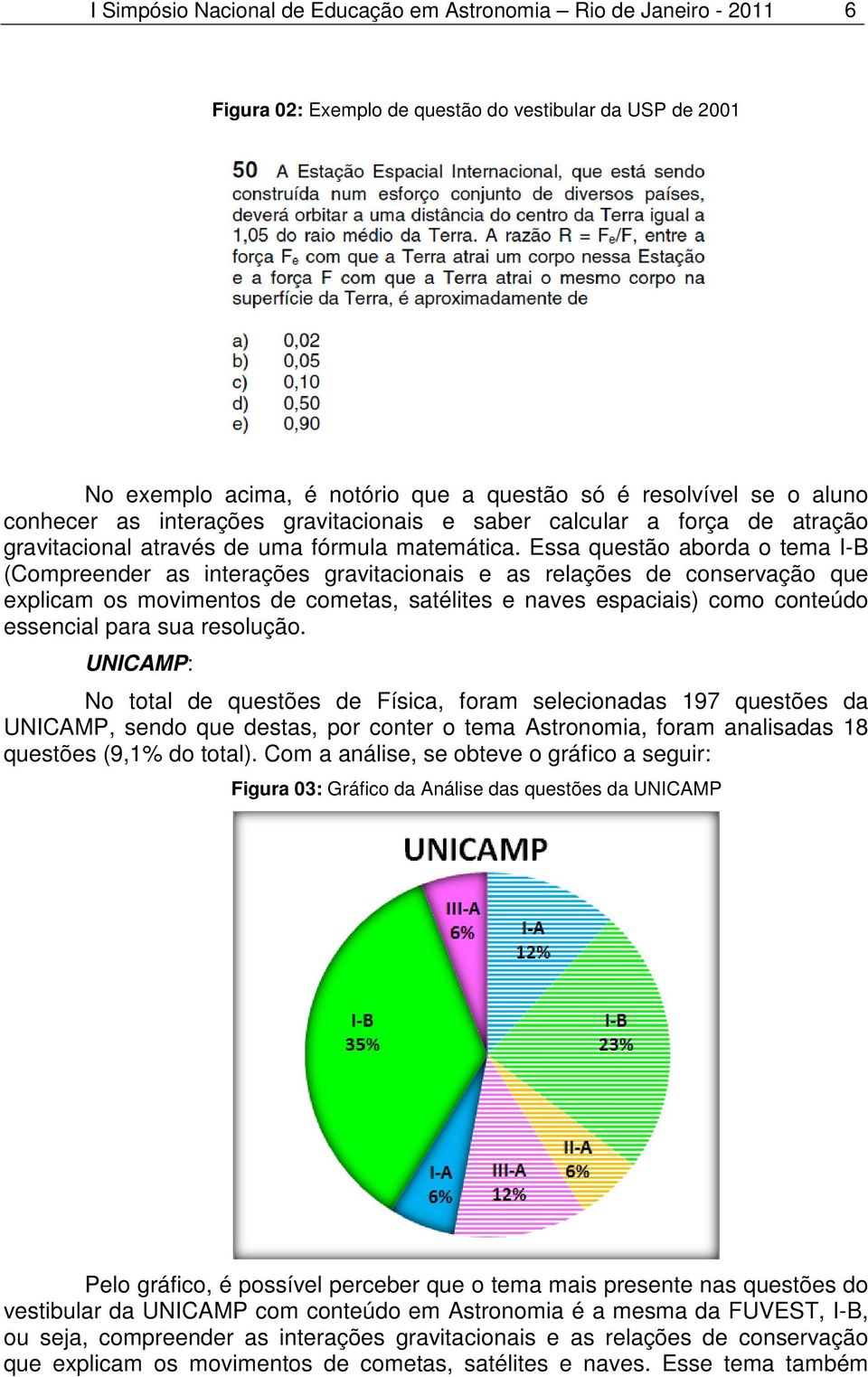 Essa questão aborda o tema I-B (Compreender as interações gravitacionais e as relações de conservação que explicam os movimentos de cometas, satélites e naves espaciais) como conteúdo essencial para