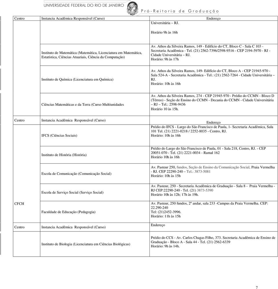 Horário: 9h às 7h Instituto de Química (Licenciatura em Química) Av. Athos da Silveira Ramos, 49- Edifício do CT, Bloco A - CEP 945-970 - Sala 54-A - Secretaria Acadêmica - Tel.