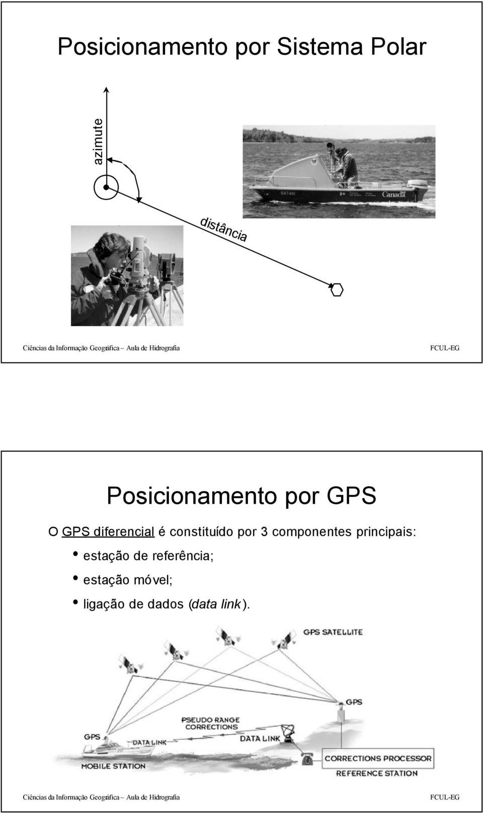 constituído por 3 componentes principais: estação