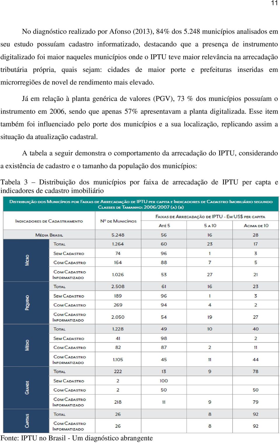 arrecadação tributária própria, quais sejam: cidades de maior porte e prefeituras inseridas em microrregiões de novel de rendimento mais elevado.