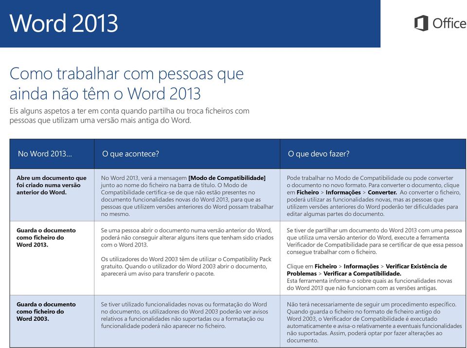 Guarda o documento como ficheiro do Word 2003. No Word 2013, verá a mensagem [Modo de Compatibilidade] junto ao nome do ficheiro na barra de título.