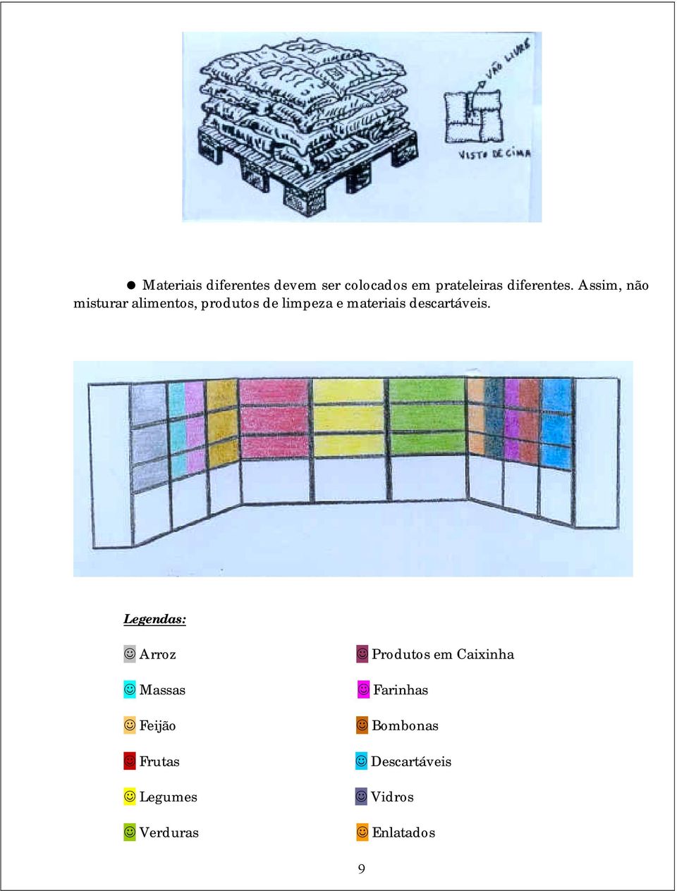 descartáveis.