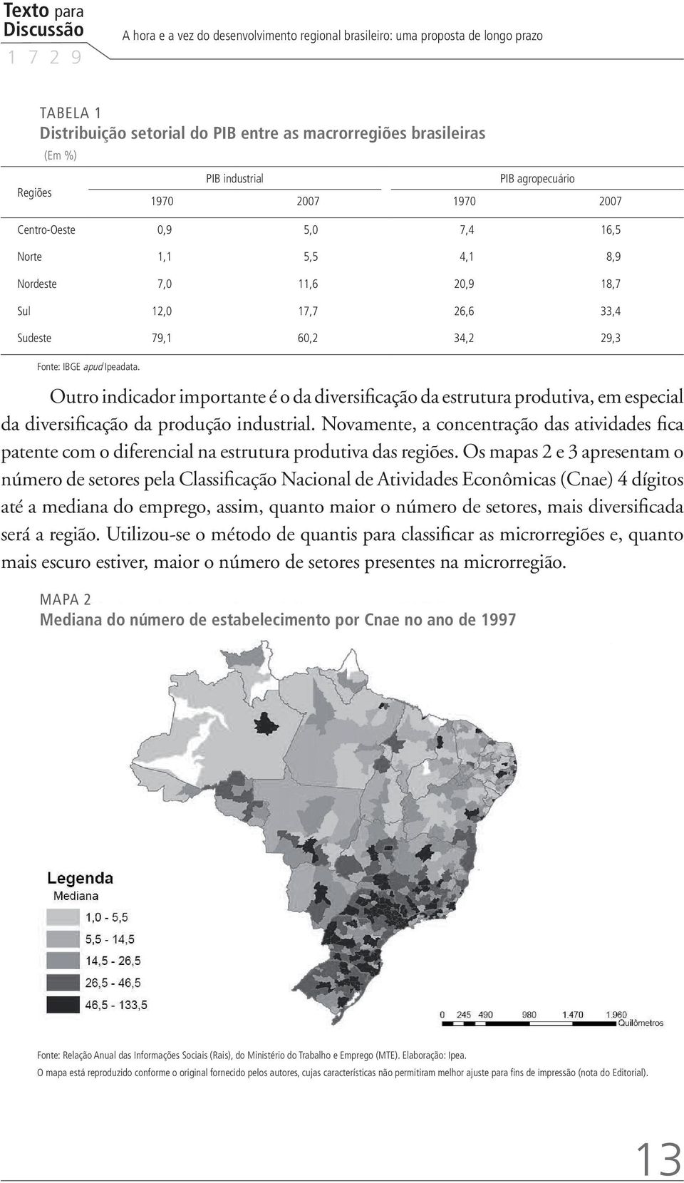 apud Ipeadata. Outro indicador importante é o da diversificação da estrutura produtiva, em especial da diversificação da produção industrial.