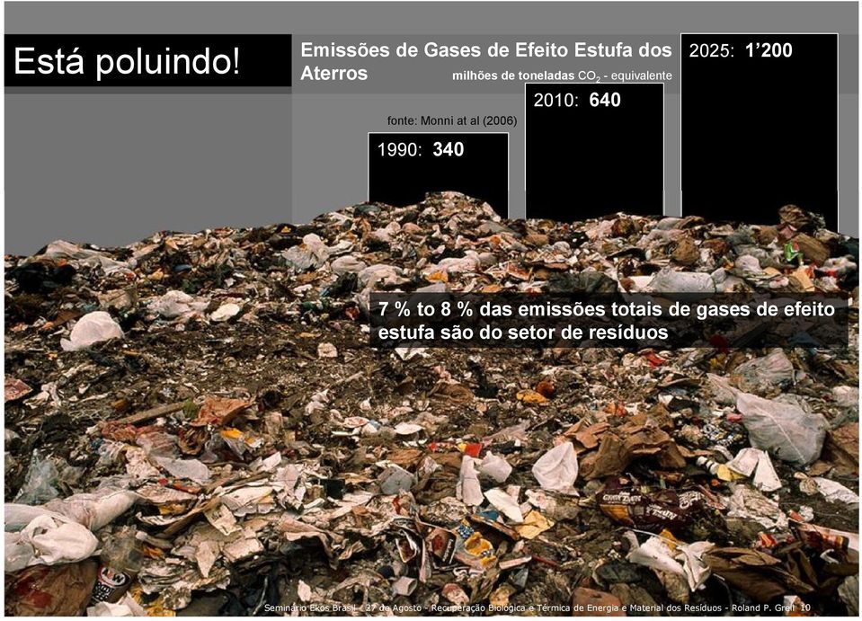 640 fonte: Monni at al (2006) 1990: 340 2025: 1 200 7 % to 8 % das emissões totais de gases